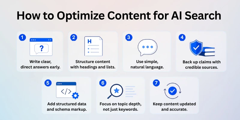 How to Optimize Content for AI Search