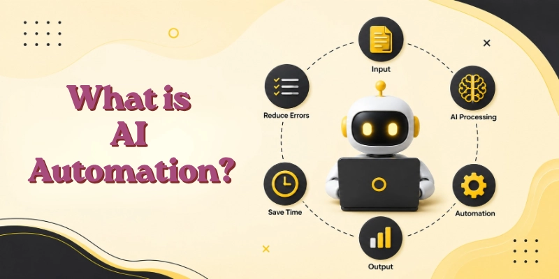 What is AI automation?