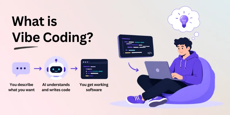 What is Vibe Coding