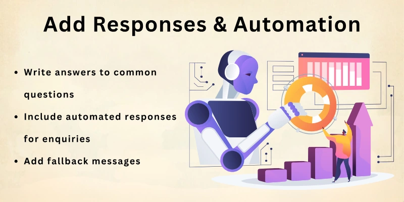 Add Responses & Automation