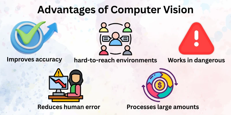Advantages of Computer Vision