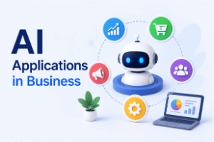 AI Applications in Business for Growth and Success