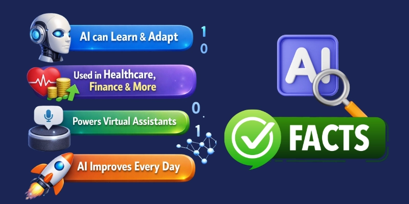 ai facts
