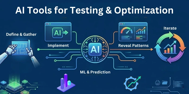 AI Tools for Testing & Optimization
