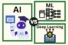 AI vs Machine Learning vs Deep Learning: See the Gap