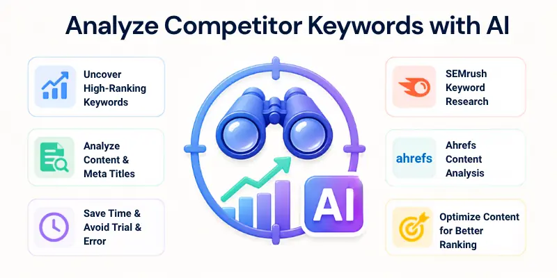 Analyze Competitor Keywords with AI
