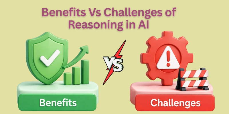 Benefits and Challenges of Reasoning in AI