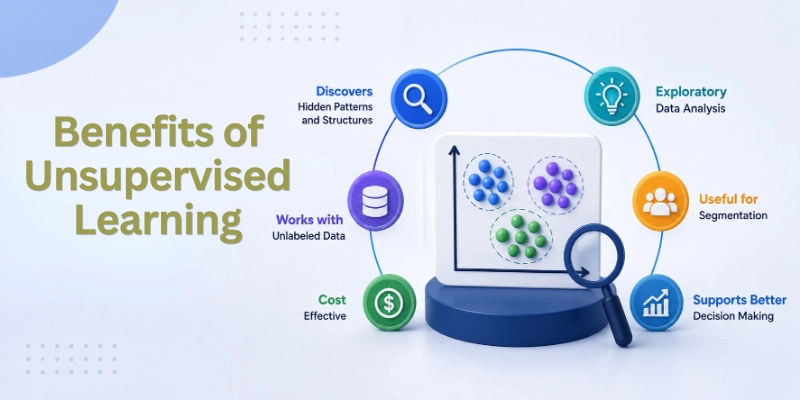 benefits of unsupervised learning