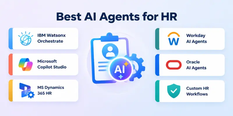 Best AI Agents for HR