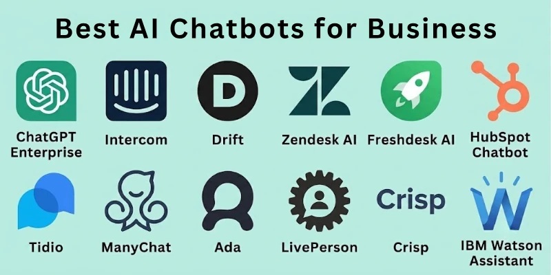 Best AI Chatbots for Business