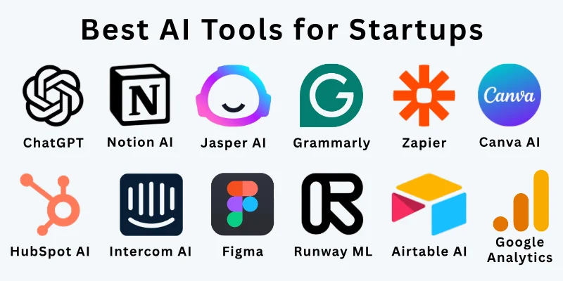 Best AI Tools for Startups