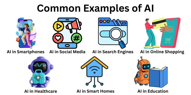 Common Examples of AI