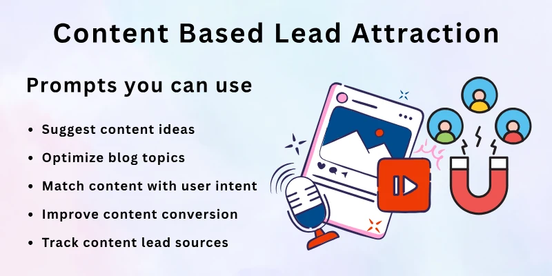 Content Based Lead Attraction