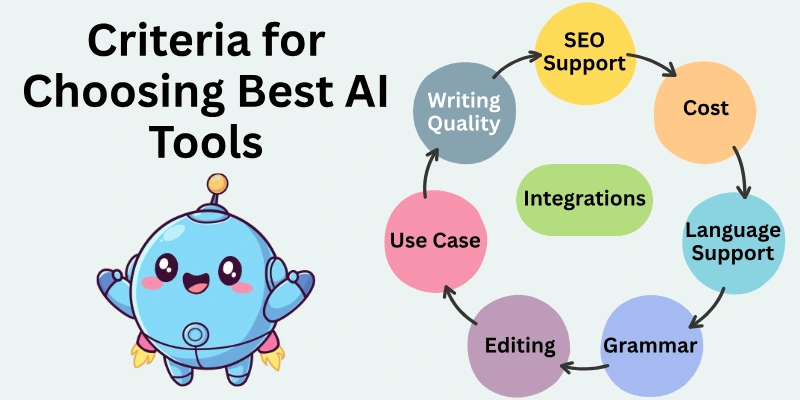 Criteria for Choosing Best AI Tools