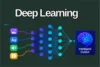 What is Deep Learning and How It Works in AI - Post Thumbnail