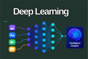 What is Deep Learning and How It Works in AI
