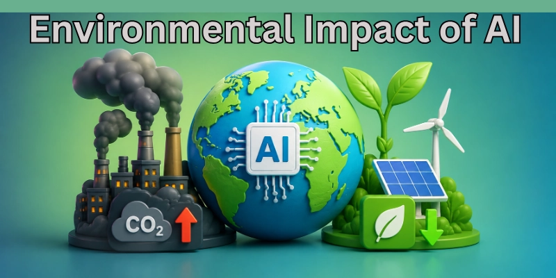 Environmental impact of AI