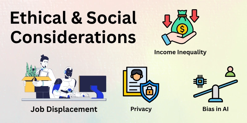 Ethical & Social Considerations