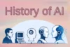 History of Artificial Intelligence - Evolution of Modern Technology - Post Thumbnail