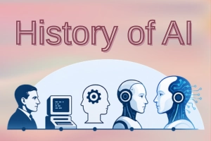 History of Artificial Intelligence – Evolution of Modern Technology