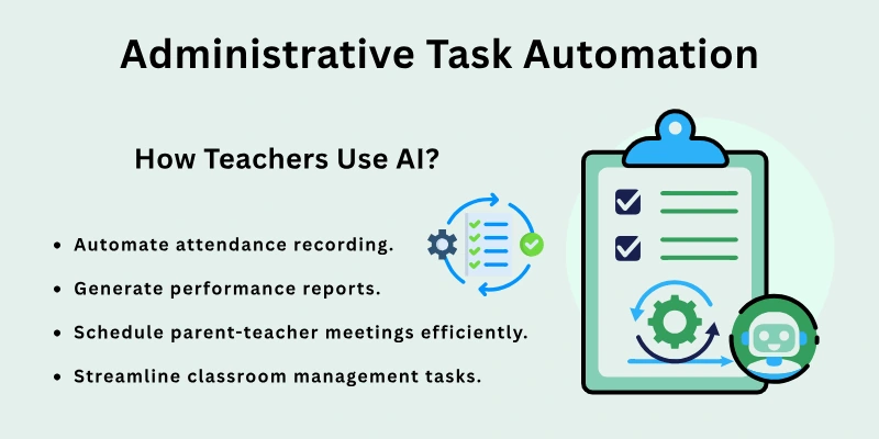 Administrative Task Automation