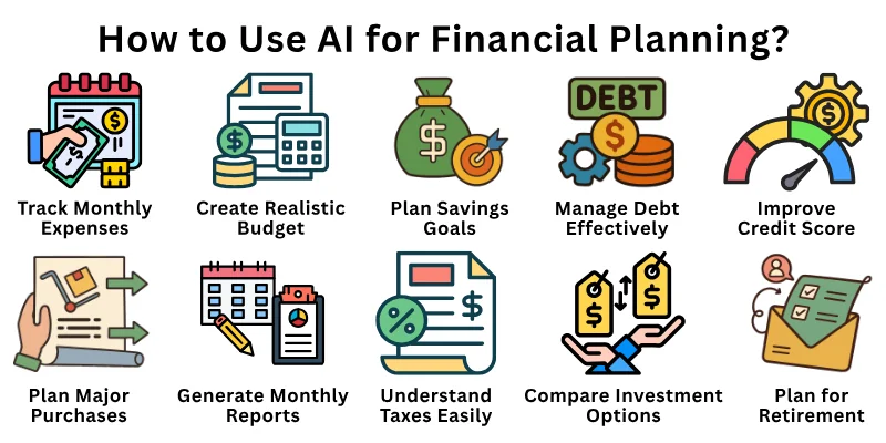 How to Use AI for Financial Planning?