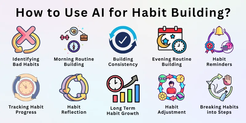 How to Use AI for Habit Building?