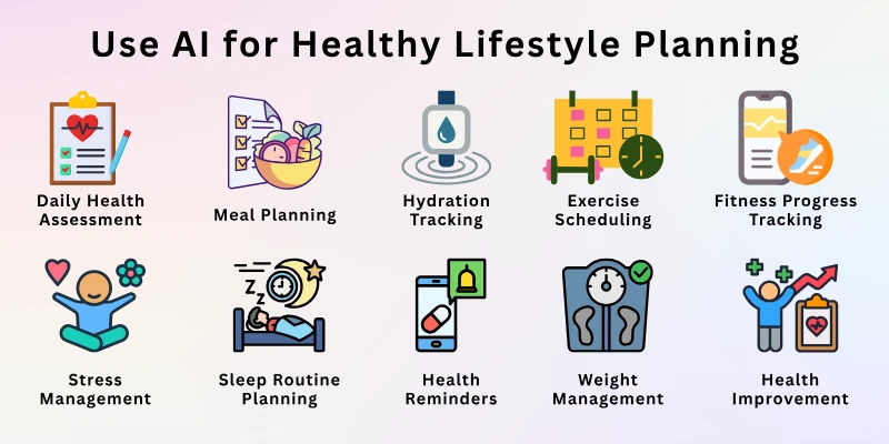 Use AI for Healthy Lifestyle Planning