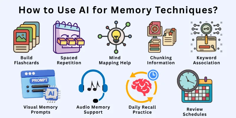 How to Use AI for Memory Techniques?