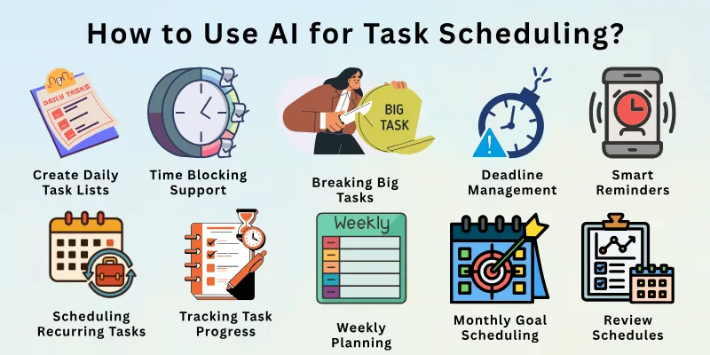 How to Use AI for Task Scheduling?