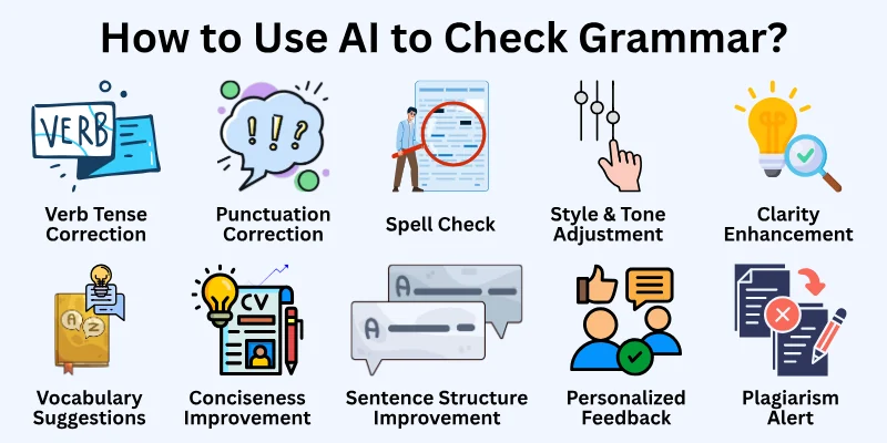 How to Use AI to Check Grammar?