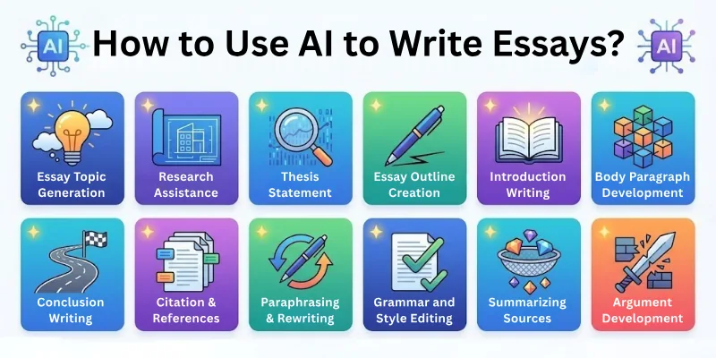 How to Use AI to Write Essays?