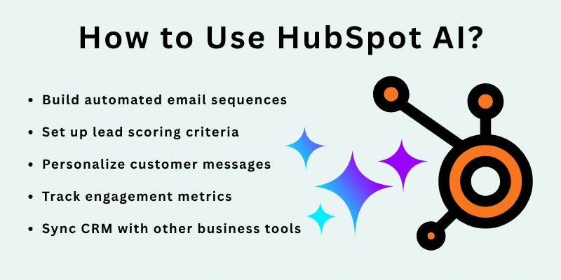How to Use HubSpot AI?