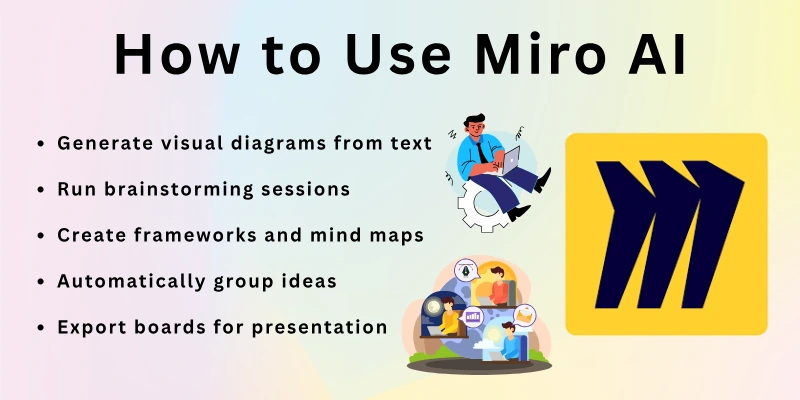 How to Use Miro AI