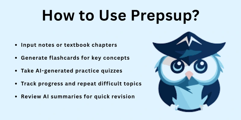 How to Use Prepsup?