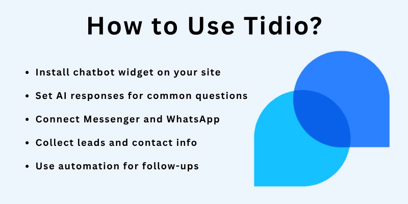 How to Use Tidio?