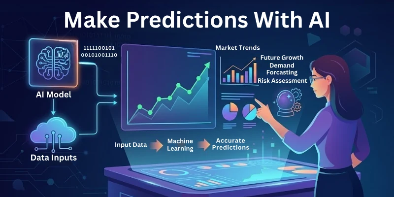 Make Predictions With AI
