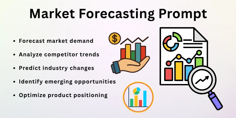 Market Forecasting Prompt