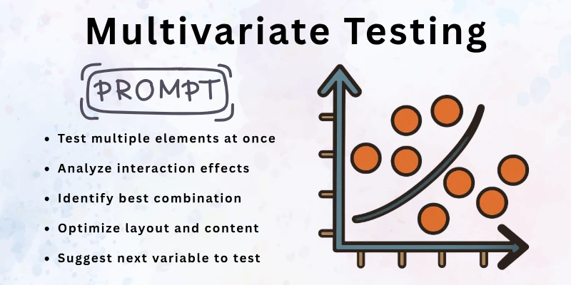 Multivariate Testing