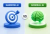 Narrow AI vs General AI: Key Differences  - Post Thumbnail