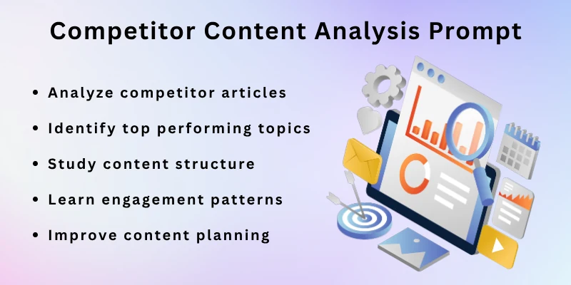 Competitor Content Analysis Prompt
