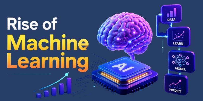 Rise of machine learning