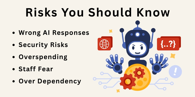 Risks You Should Know