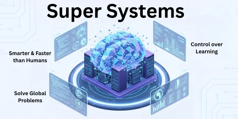 Super Systems