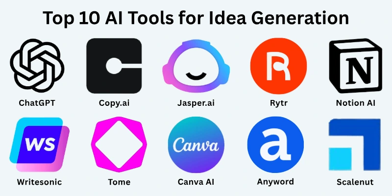 Top 10 AI Tools for Idea Generation