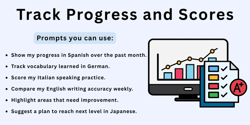 Track Progress and Scores