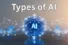 Types of Artificial Intelligence: Beginner Friendly Guide