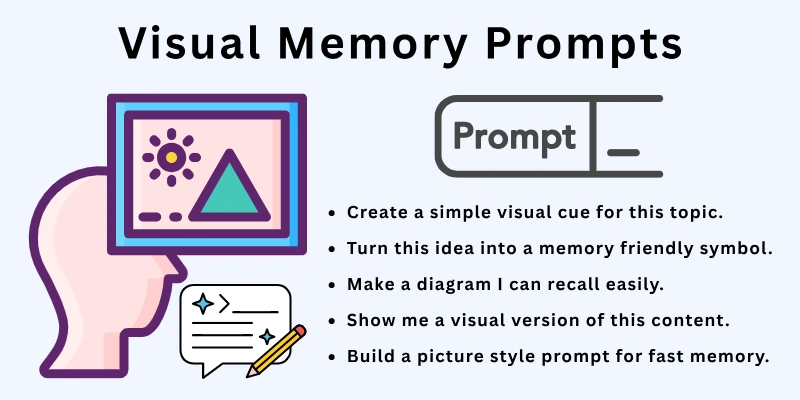 Visual Memory Prompts