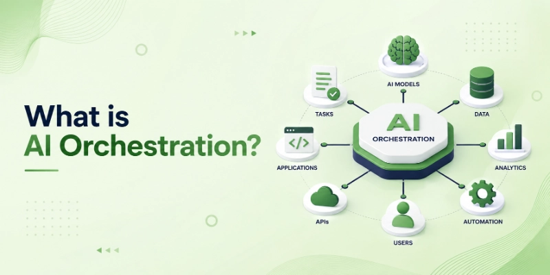 What is AI orchestration?