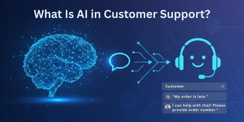 What Is AI in Customer Support?